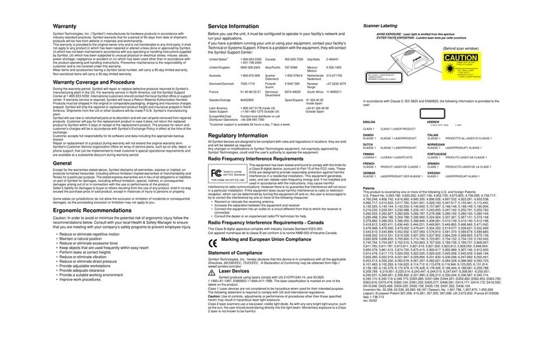Symbol CSM 150 Quick reference guide