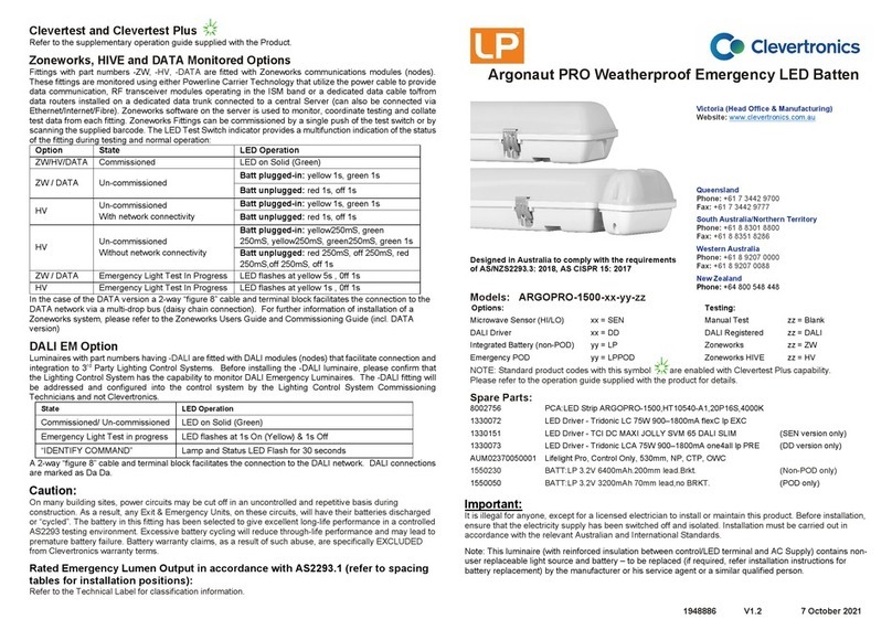 Clevertronics LP Argonaut PRO User manual