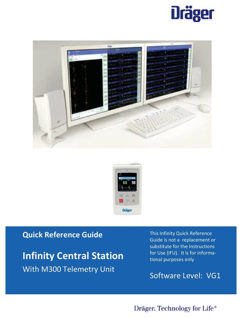 Dräger Infinity Central Station Quick reference guide