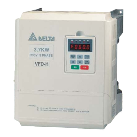 Delta VFD-A Series User manual