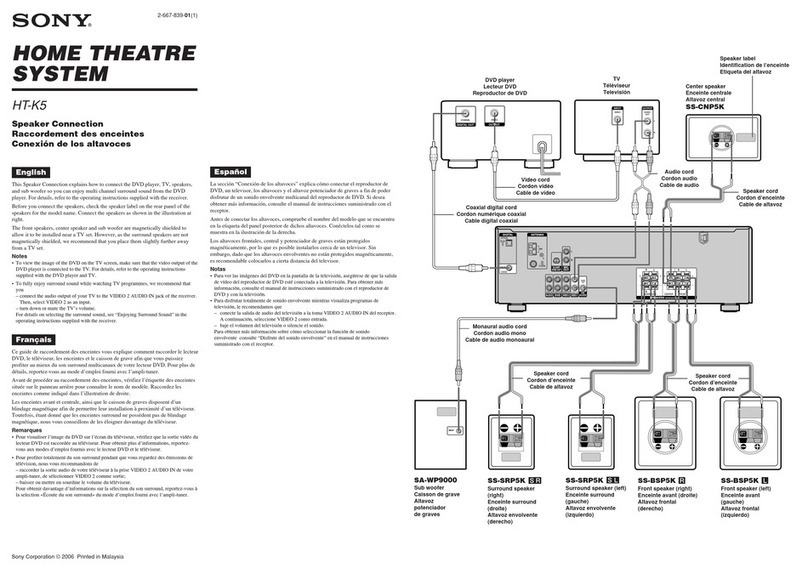 Sony HT-K5 User manual