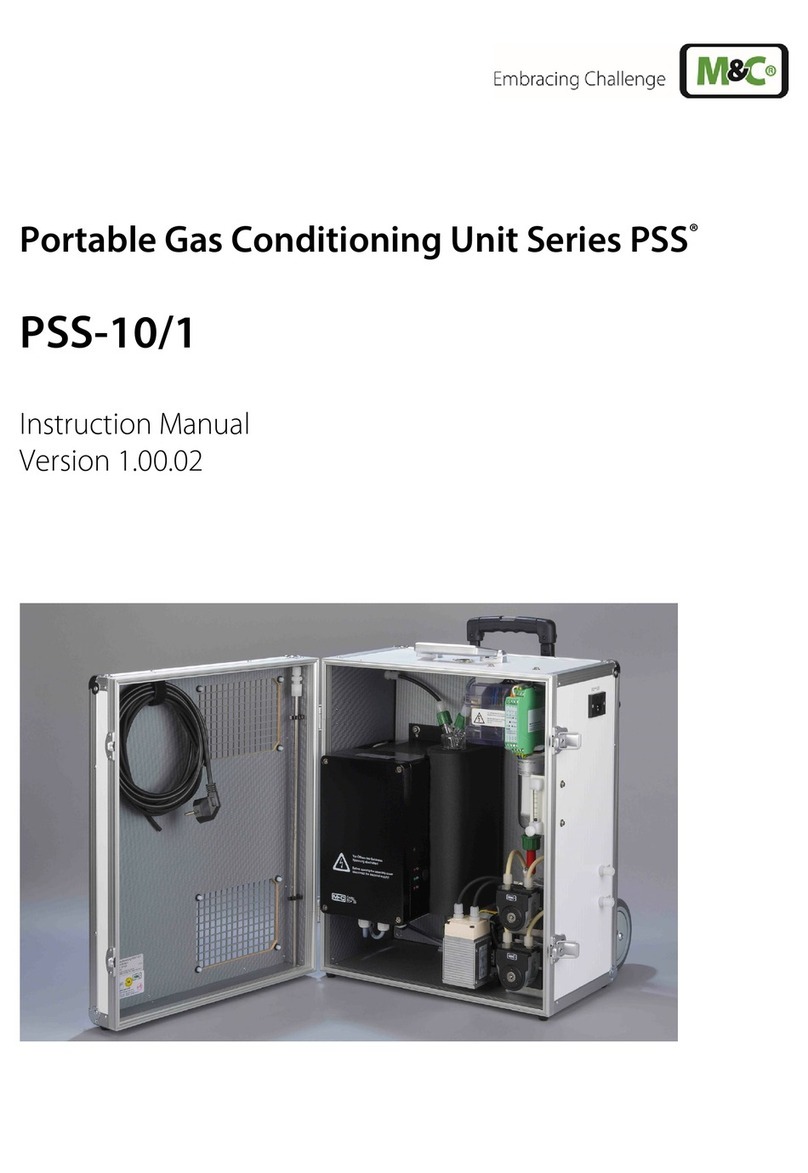 M&C PSS Series instruction manual