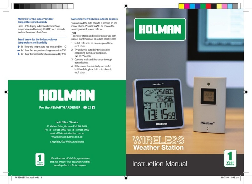 Holman WS3022C User manual