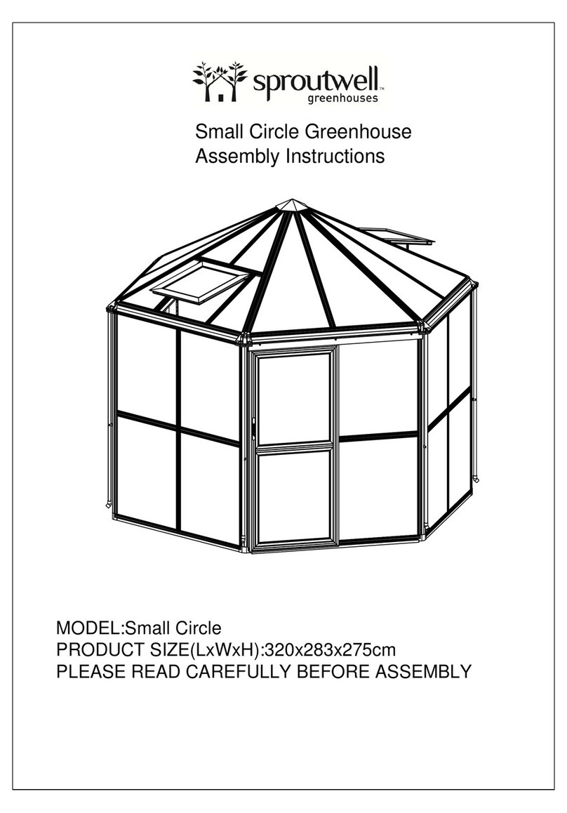 Sproutwell Small Circle User manual Sproutwell Small Circle User manual