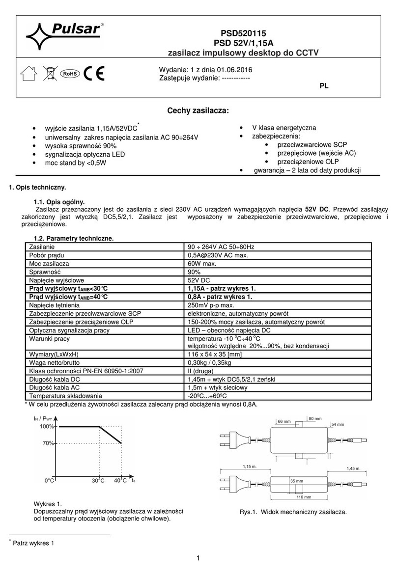 Pulsar PSD520115 manual