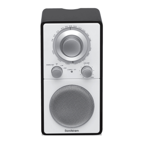 Sandstrom S2RADRB12E User manual