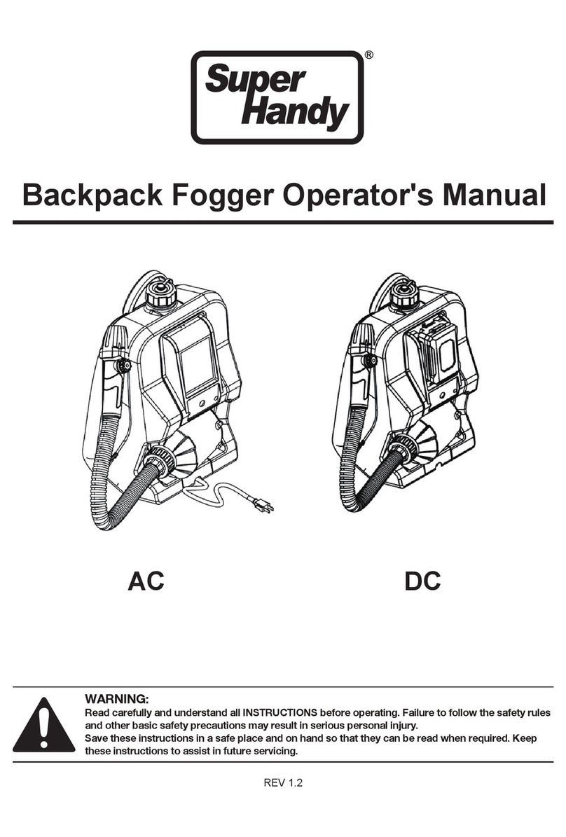 Super Handy GUO081 Operator's manual