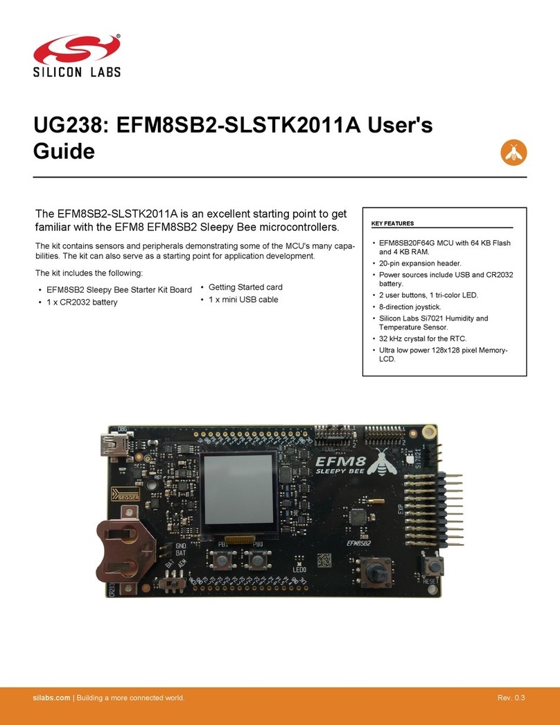 Silicon Laboratories EFM8SB2-SLSTK2011A user guide