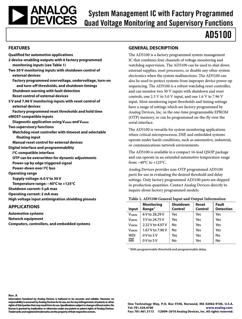 Analog Devices AD5100 User manual