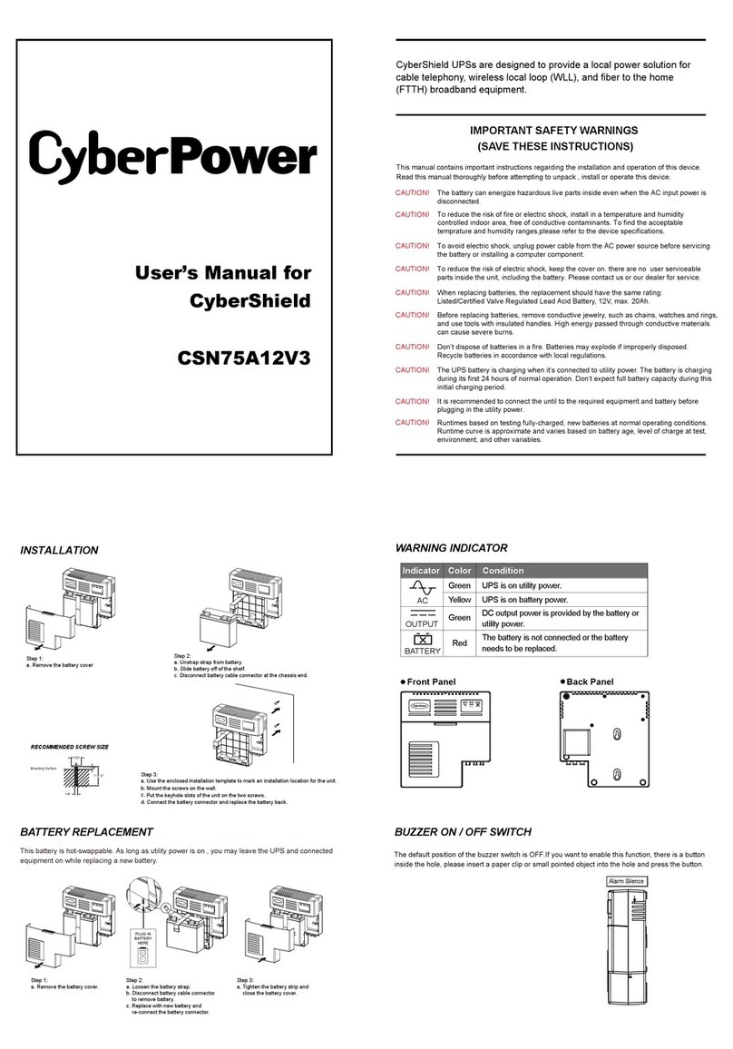 CyberPower CyberShield CSN75A12V3 User manual