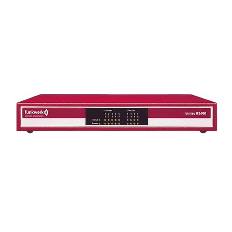 Funkwerk R3400 User manual Funkwerk R3400 User manual