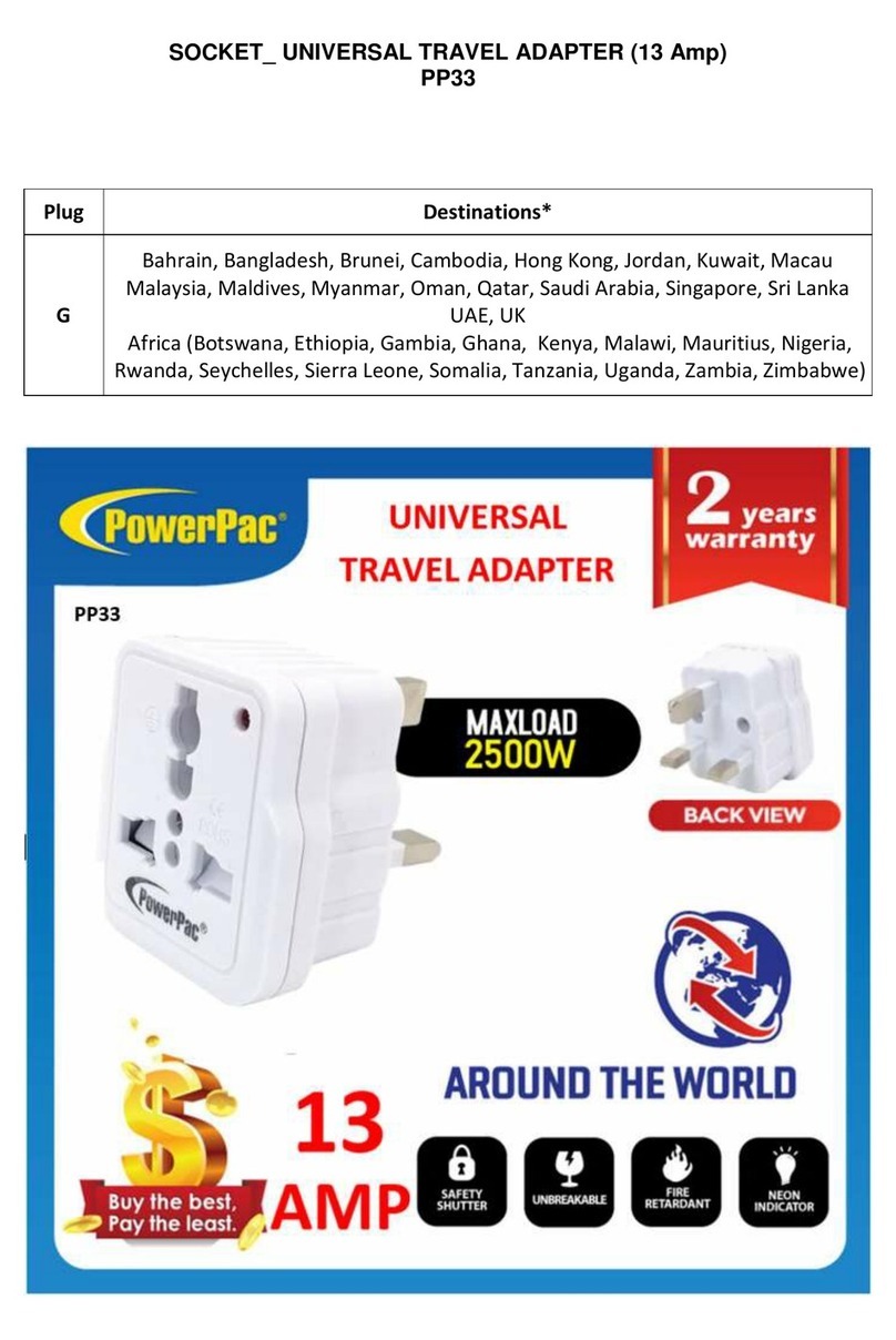 powerpack PP33 User manual
