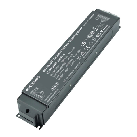 EUCHIPS EUP150AD-1H24V-0 User manual