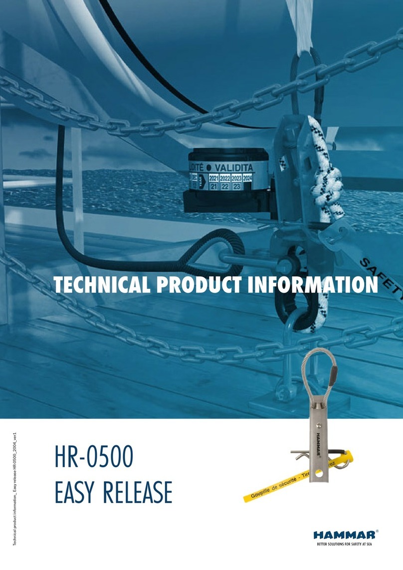 Hammar HR-0500 User manual