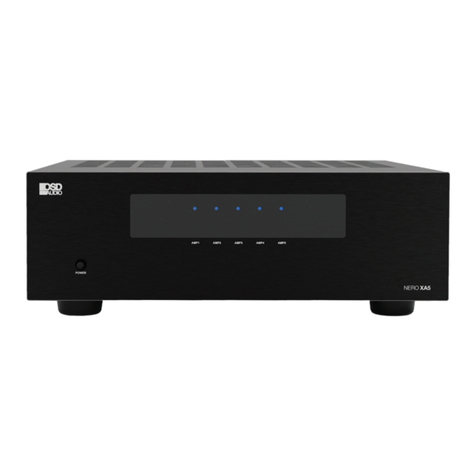 OSD Audio NERO XA5180 User manual