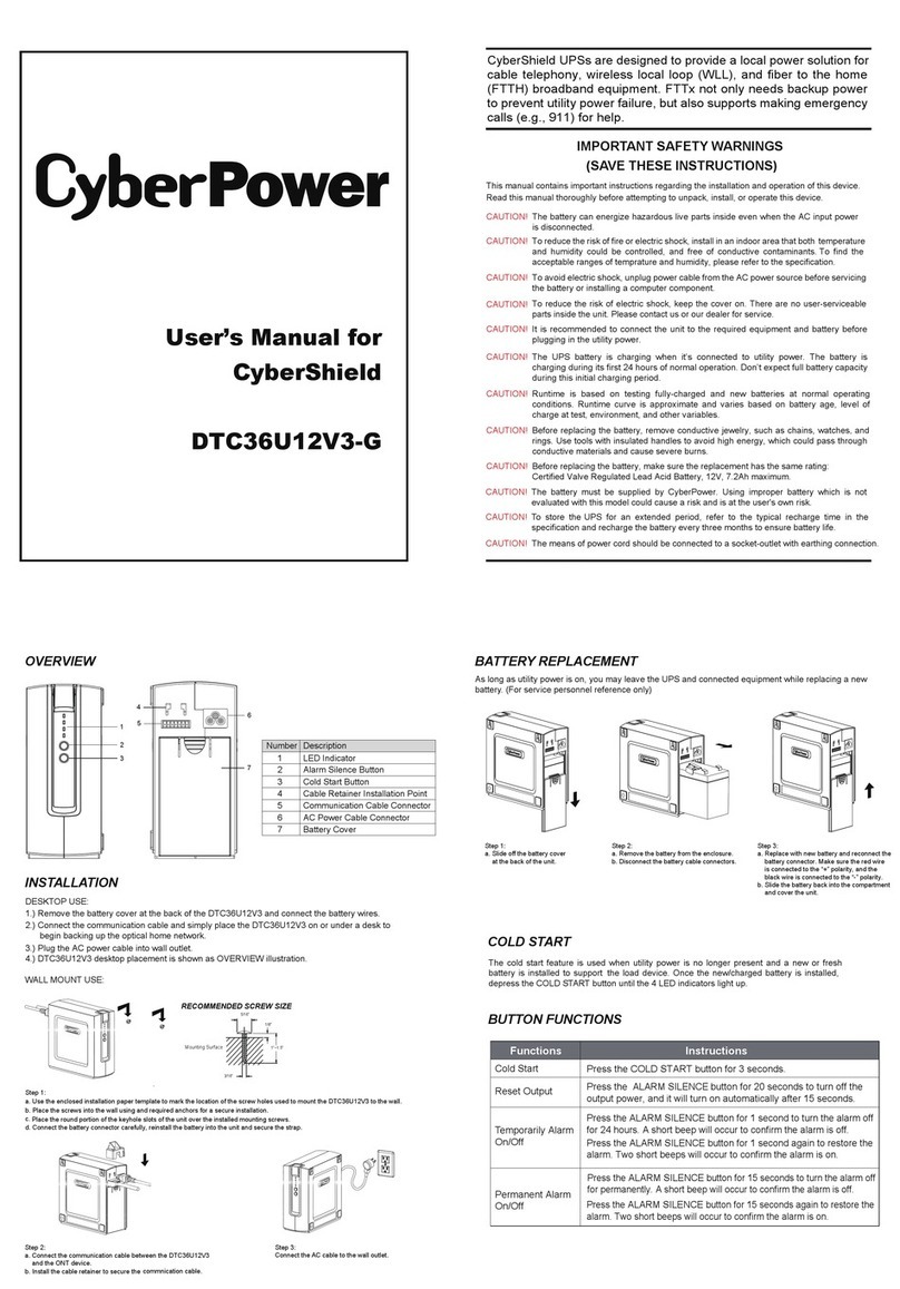 CyberPower CyberShield DTC36U12V3-G User manual