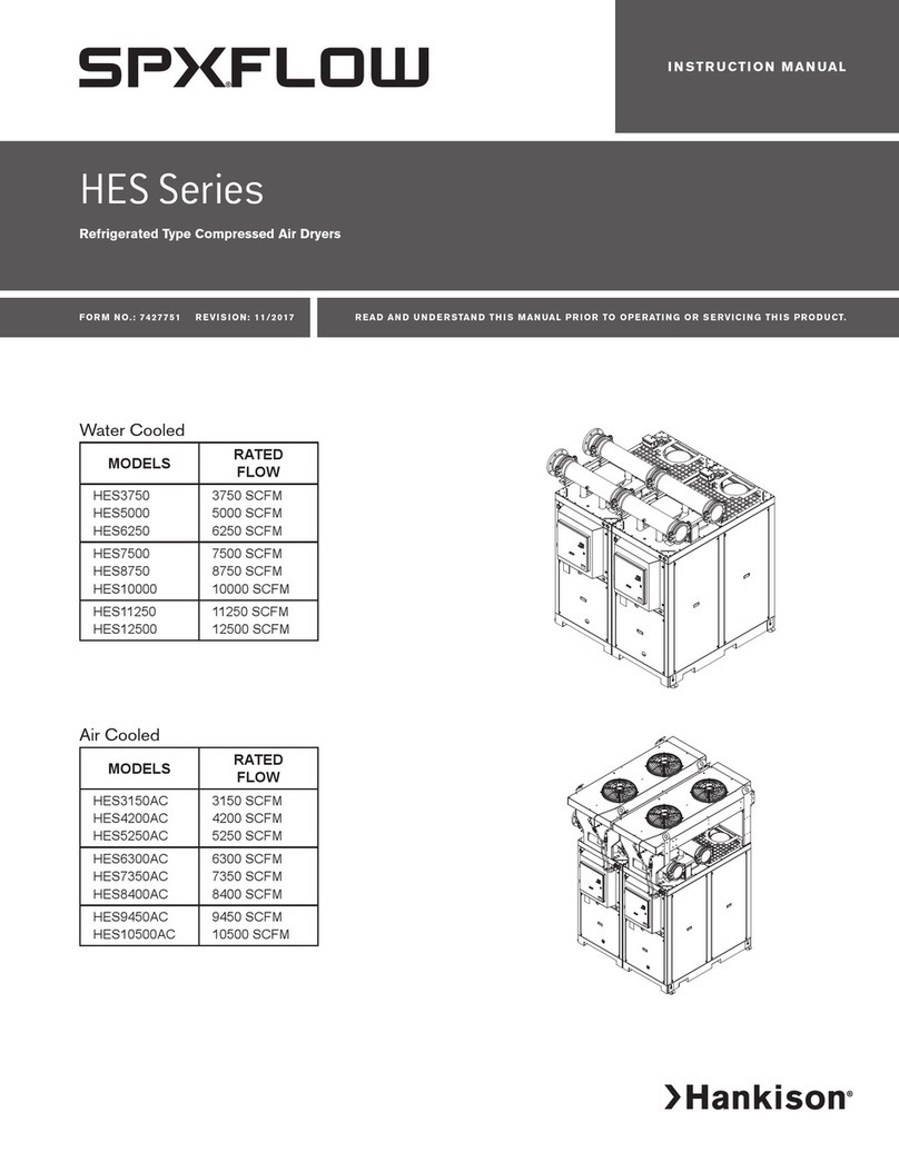 SPX FLOW HES Series instruction manual