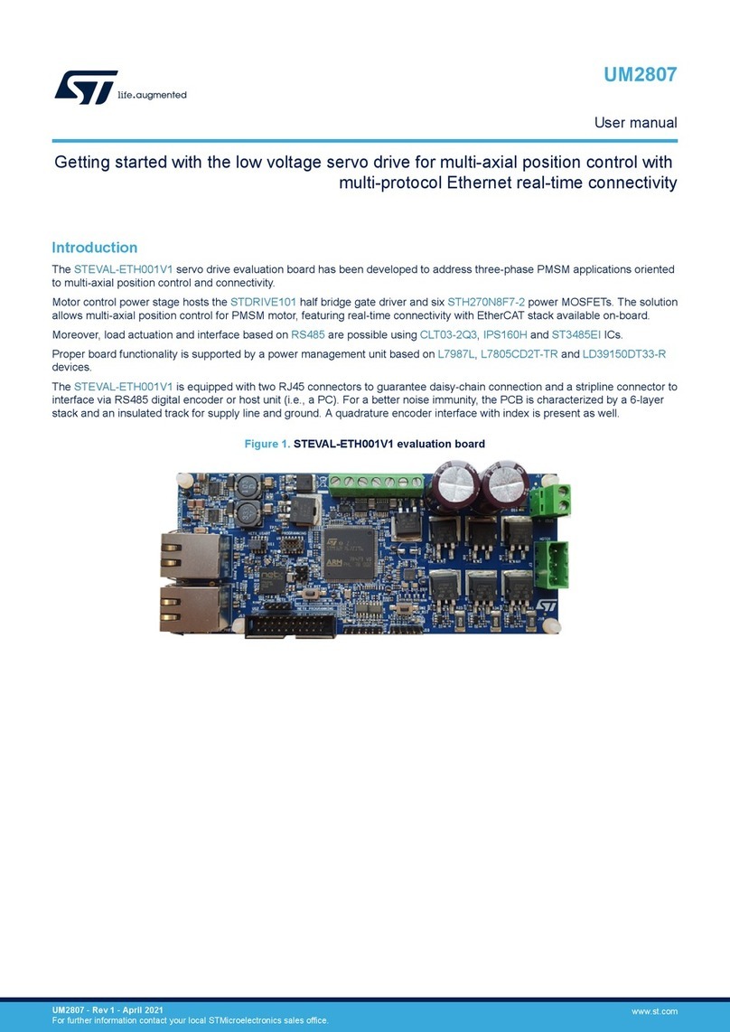 ST STEVAL-ETH001V1 User manual