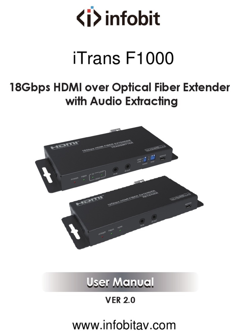 infobit iTrans F1000 User manual