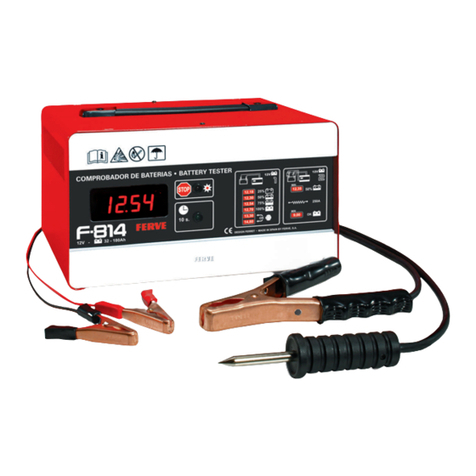Ferve F-814 quick start guide