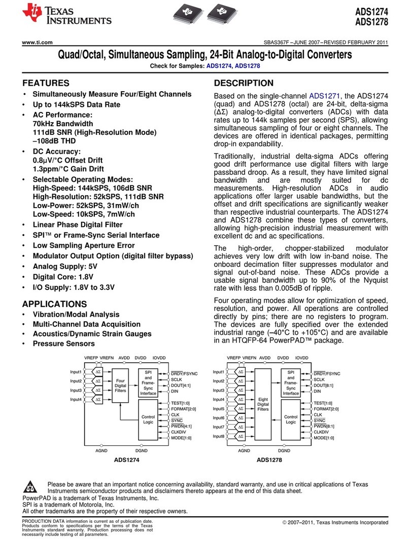 Texas Instruments ADS1274 manual