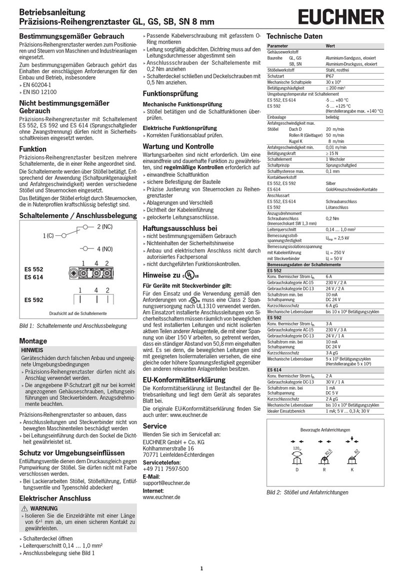 EUCHNER GL operating instructions