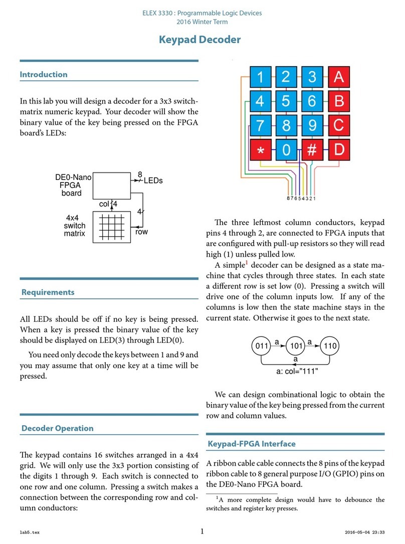 UBC ELEX 3330 instructions