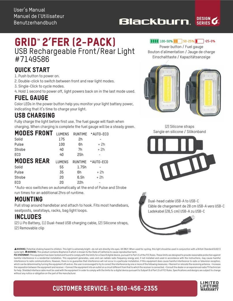 blackburn GRID 2'fer User manual blackburn GRID 2'fer User manual