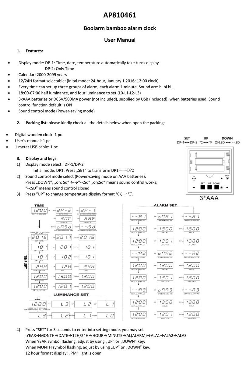 Cool Collection AP810461 user manual