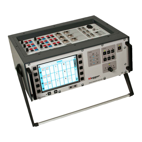 Megger TM1700 Series User manual