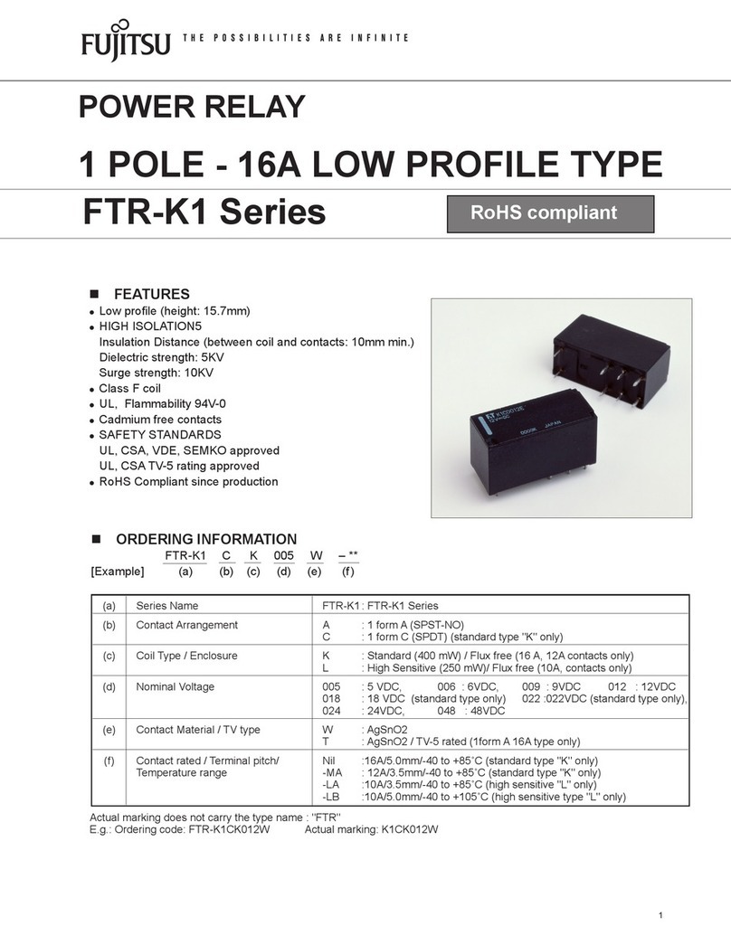Fujitsu FTR-K1 Series quick start guide