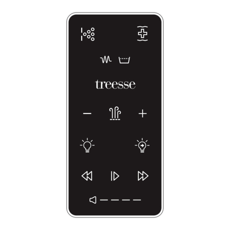 treesse ATC System User manual