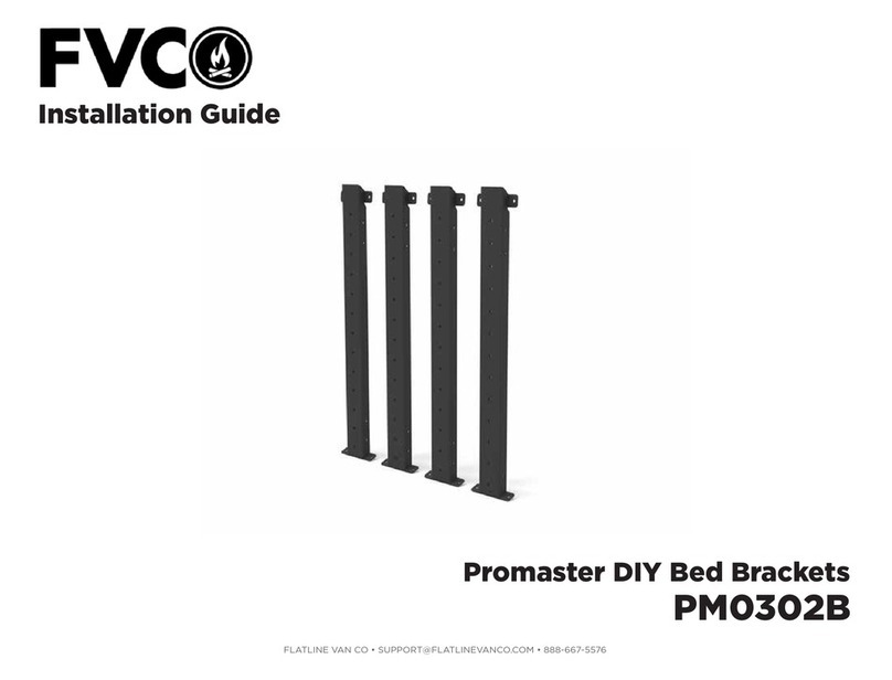 FVC PM0302B User manual