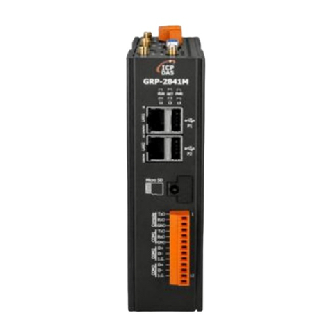 ICP DAS USA GRP-2841M User manual