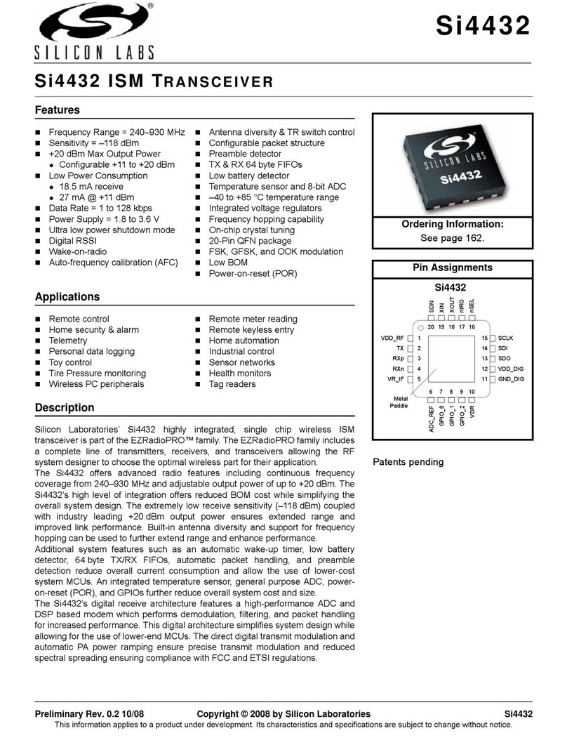 Silicon Laboratories Si4432 manual