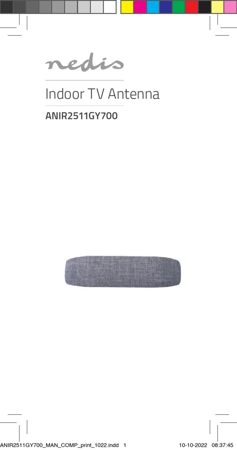 nedis ANIR2511GY700 quick start guide
