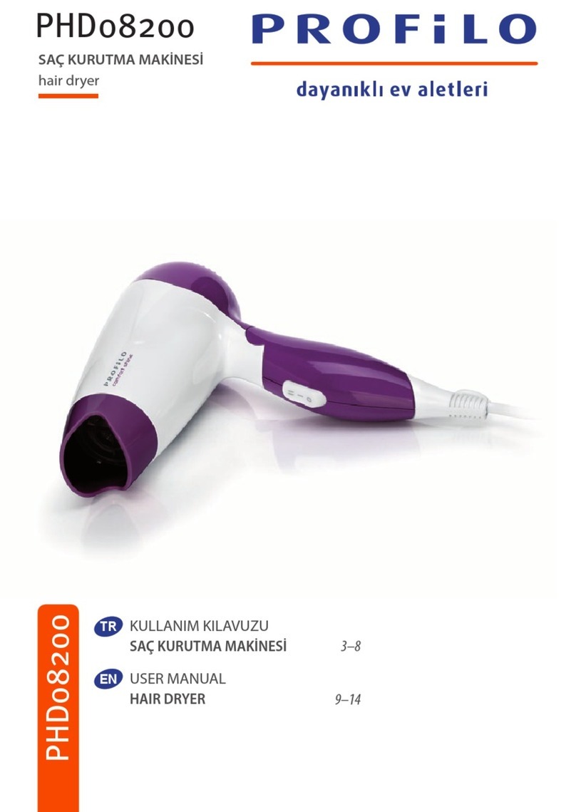 PROFILO PHD08200 user manual