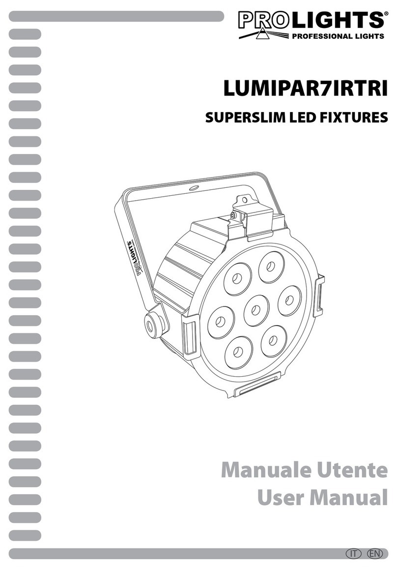 ProLights LUMIPAR7IRTRI User manual ProLights LUMIPAR7IRTRI User manual