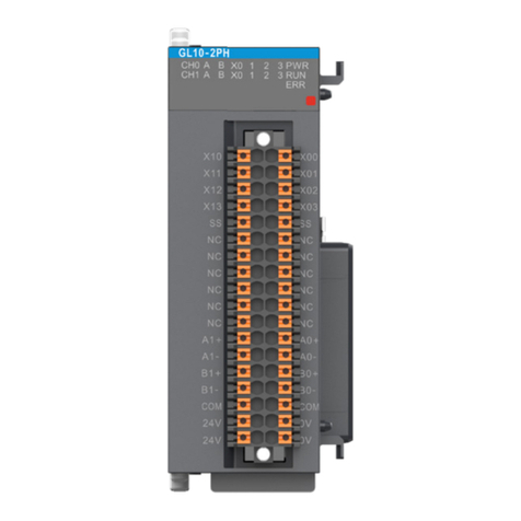 Inovance GL10-2PH user guide