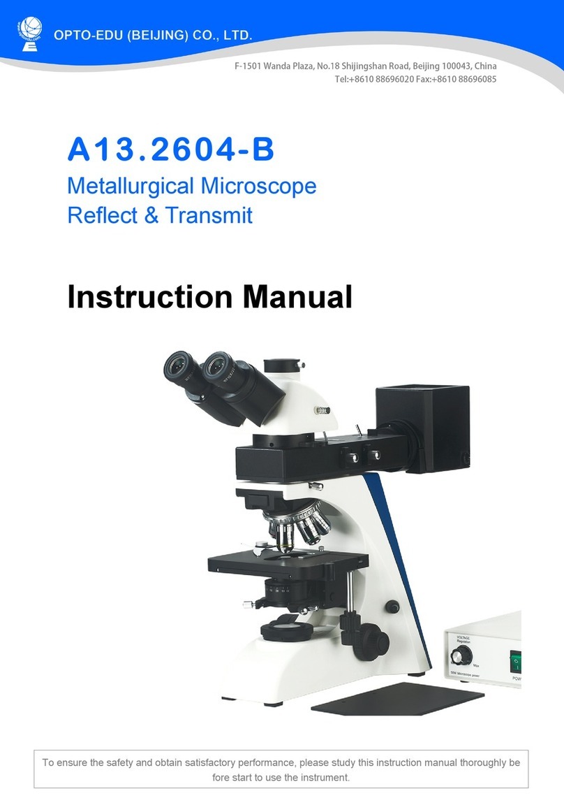 OPTO-EDU A13.2604-B User manual