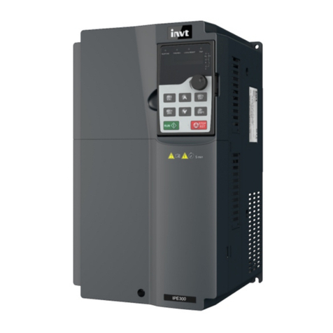 INVT IPE300 Series User manual
