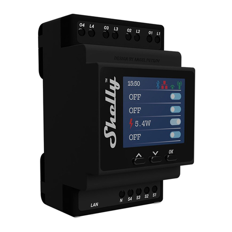 Shelly PRO 4PM User manual