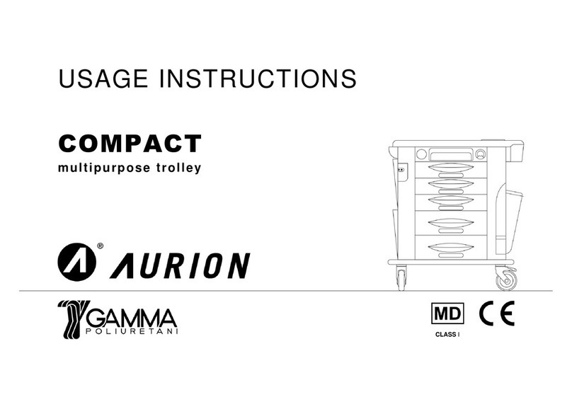 Gamma+ AURION COMPACT Usage instructions