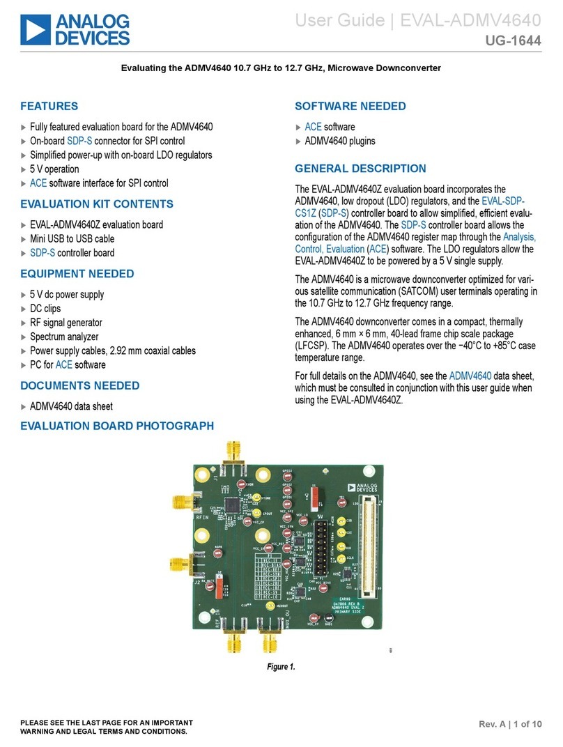 Analog Devices EVAL-ADMV4640 User manual