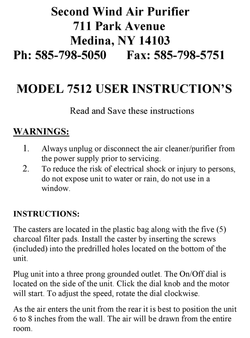 Second Wind 7512 User manual