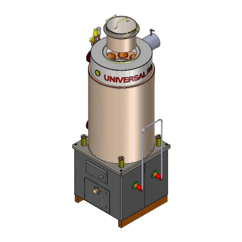 Ritek UNIVERSAL RG Series operating manual