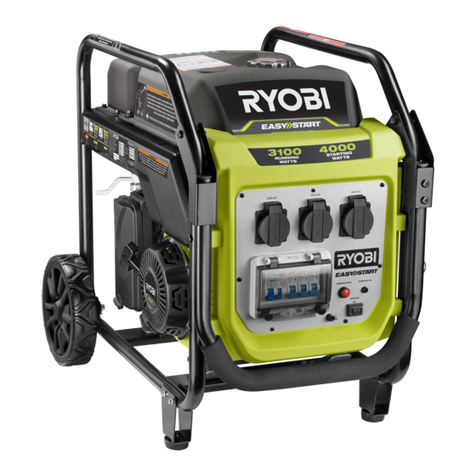 Ryobi RPGENINV4K manual