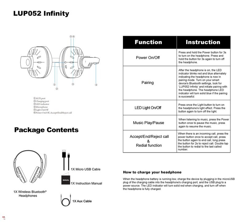 Shenglai Infinity LUP052 manual