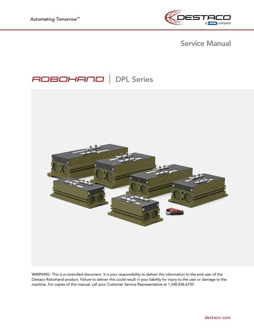 Dover DESTACO ROBOHAND DPL Series User manual Dover DESTACO ROBOHAND DPL Series User manual