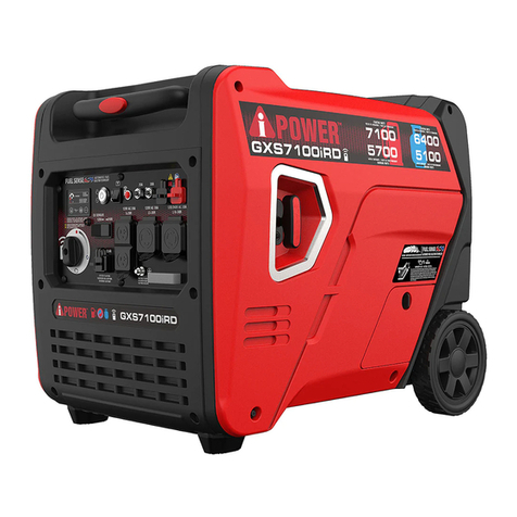 iPower GXS7100iRD owner's manual